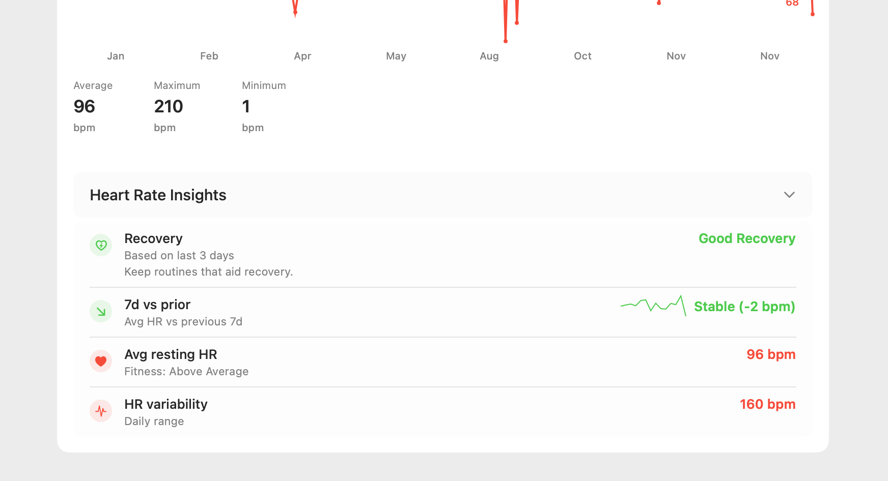 AI Analyzer processing data on macOS